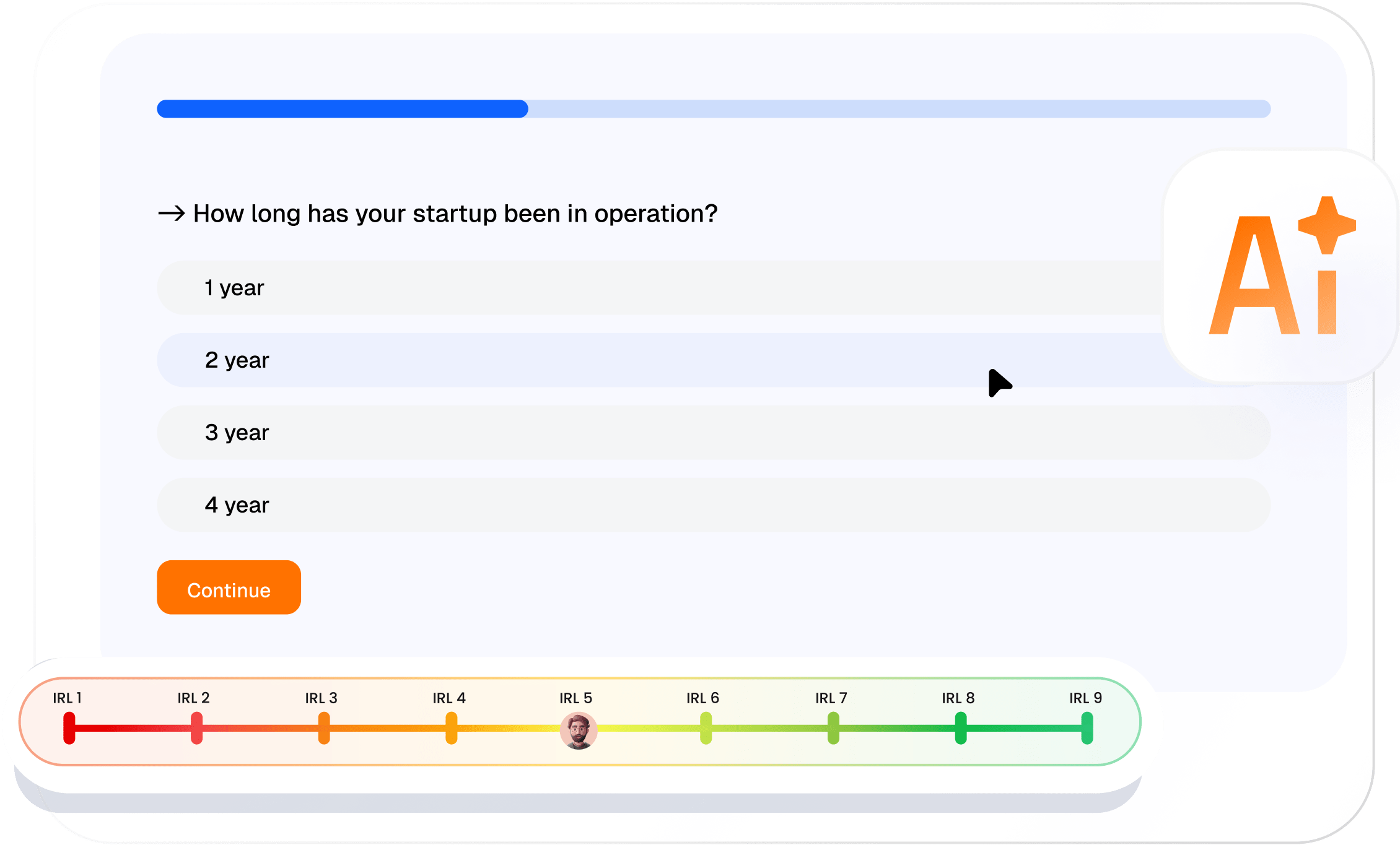 Startup Readiness Assessment (AI-Driven Analysis)